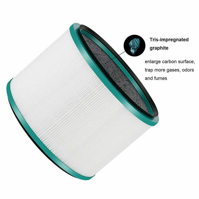 Dyson hpo1 shop filter
