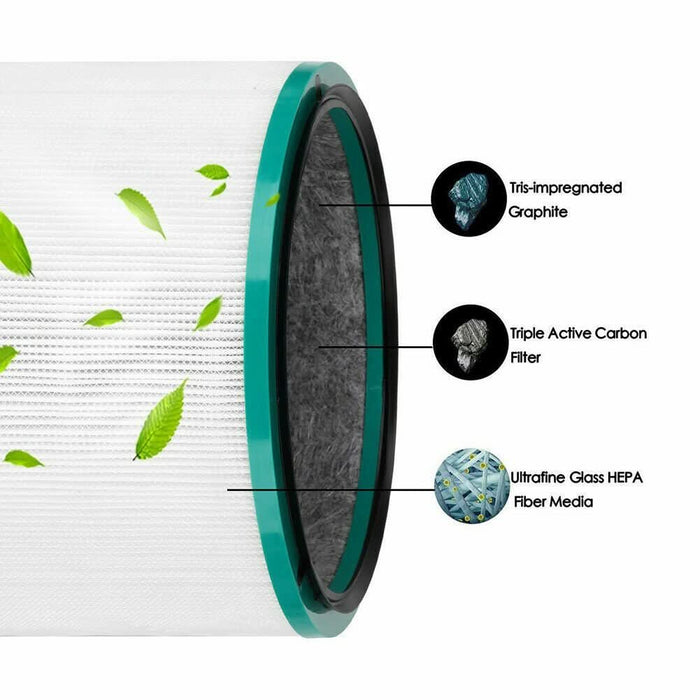 [2 Packs] Filter Compatible for Dyson Vacuum HP00/HP01/HP02/HP03/DP01/DP03 - Battery Mate