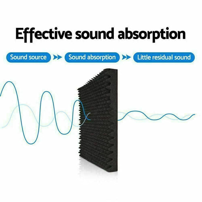 24 Pack | Acoustic Soundproof Foam Sound Absorbing Panels 30×30×5cm - Battery Mate