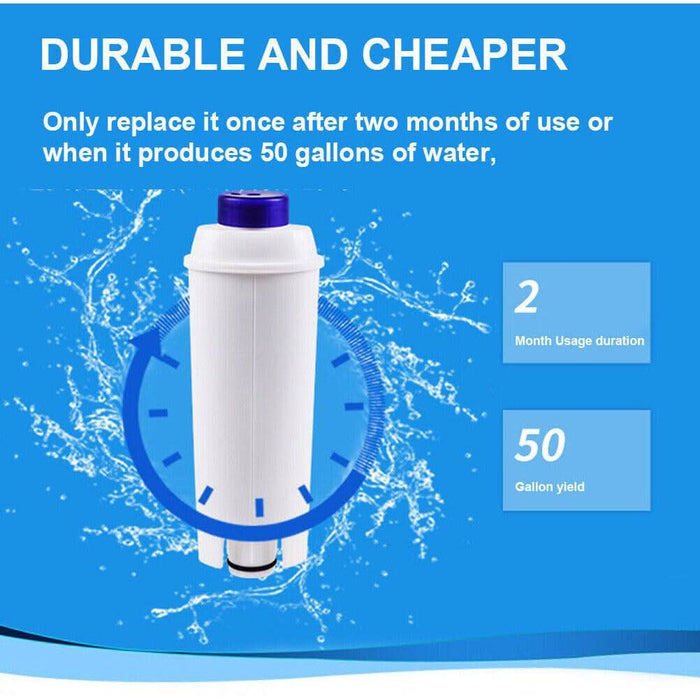 Delonghi magnifica filter clearance
