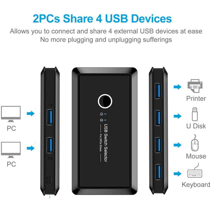 2x4 USB 3.0 Switcher 2 PCs Sharing 4 USB Devices for Keyboard Mouse Printer - Battery Mate