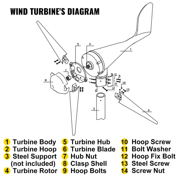 3 Blades 400W Wind Turbine Generator DC 12V Charger Controller Windmill Power - Battery Mate