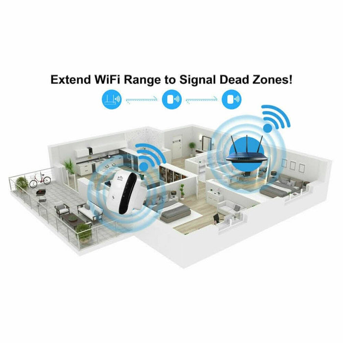 300Mbps Wifi Extender Repeater Range Booster AP Router AU Wireless-N 802.11 - Battery Mate