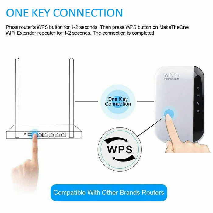 300Mbps Wifi Extender Repeater Range Booster AP Router AU Wireless-N 802.11 - Battery Mate