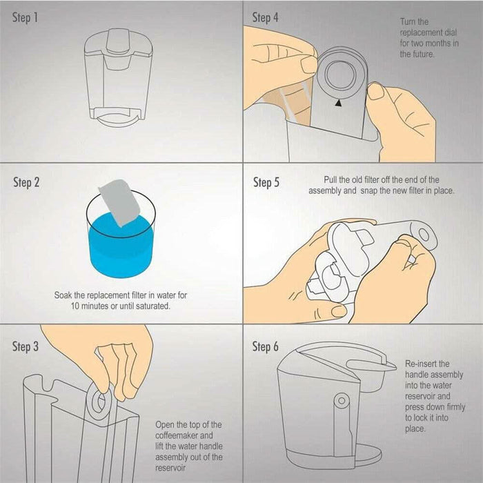 6 Pack | Water Filters for Breville Oracle BES980 (Batch 1751 & earlier) Coffee Machine - Battery Mate