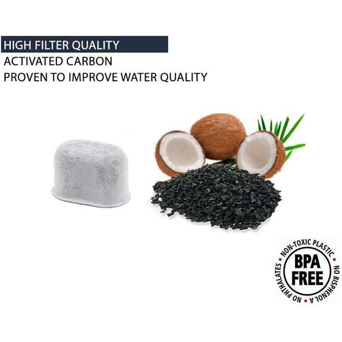 6 Pack | Water Filters for Breville Oracle BES980 (Batch 1751 & earlier) Coffee Machine - Battery Mate