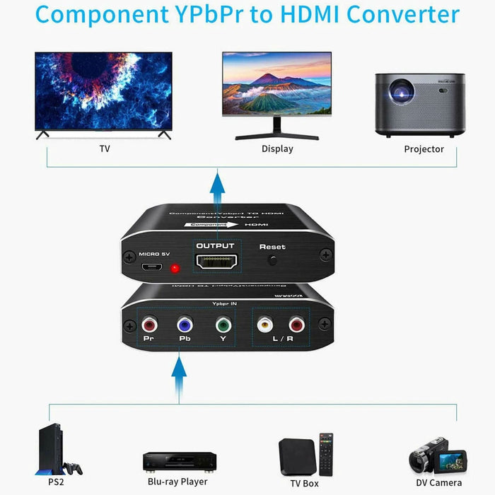 Component Video & L/R RCA Stereo Audio to HDMI Converter Adapter for DVD Xbox PS - Battery Mate