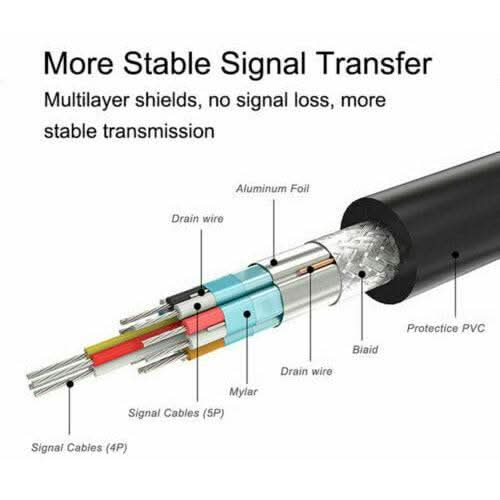 Displayport Display Port DP Male to VGA Female Video Converter Adapter Cable PC - Battery Mate