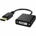 DisplayPort DP to DVI Adapter - Battery Mate