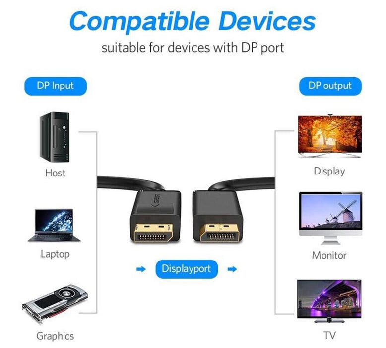 DisplayPort to Display Port Cable DP to DP Male to Male 1.8m 1080p@60hz Full HD - Battery Mate