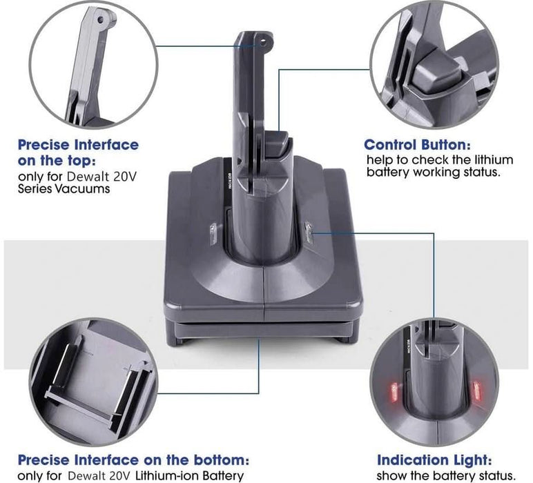 Dyson V7 Adapter for Milwaukee M18 18V Lithium Battery Converter to Replace for Dyson V7 Battery - Battery Mate