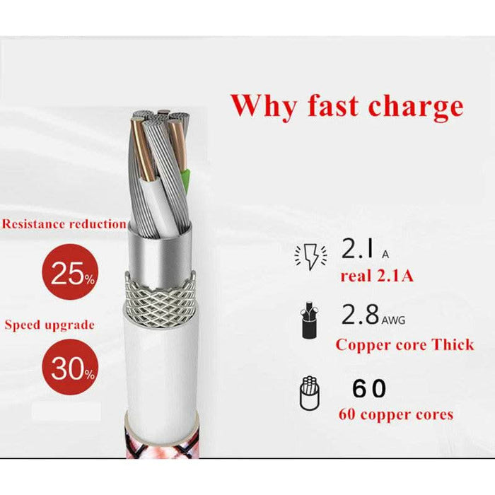 Fast Charger USB C Type-C Data Cable For Samsung Flip 3 S21 Ultra Note 20 10 9 8 Fold 3 - Battery Mate