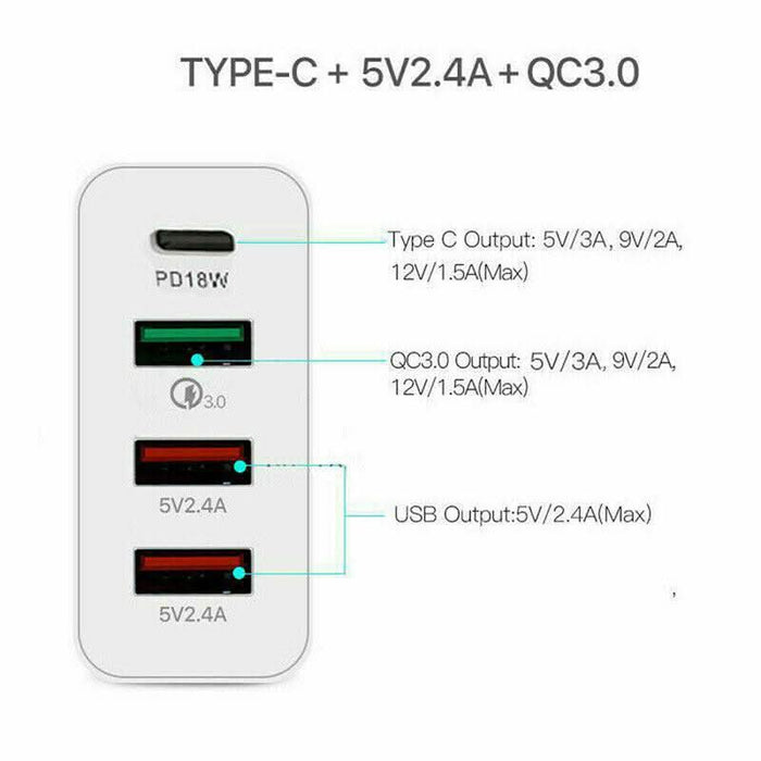 Fast Charging Charger QC3.0 48W PD USB Type C Hub Wall Plug Travel Adapter 4port - Battery Mate