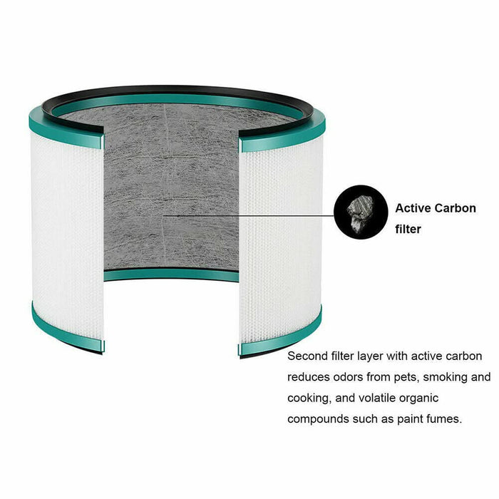 Filter For Dyson Pure Hot + Cool Link Air Purifier HP01 HP02 HP03 305214-01 - Battery Mate