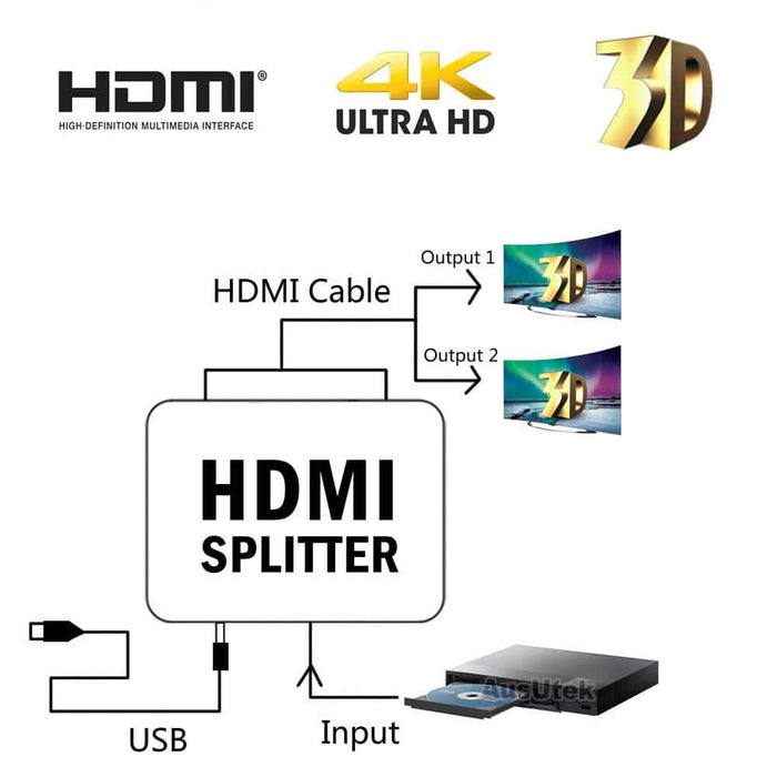 HDMI Splitter 1 in 2 Foxtel 4k 1080p Full HD TV DVD PC Video Duplicator - Battery Mate