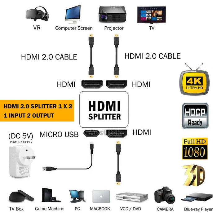 HDMI Splitter 1 in 2 Foxtel 4k 1080p Full HD TV DVD PC Video Duplicator - Battery Mate