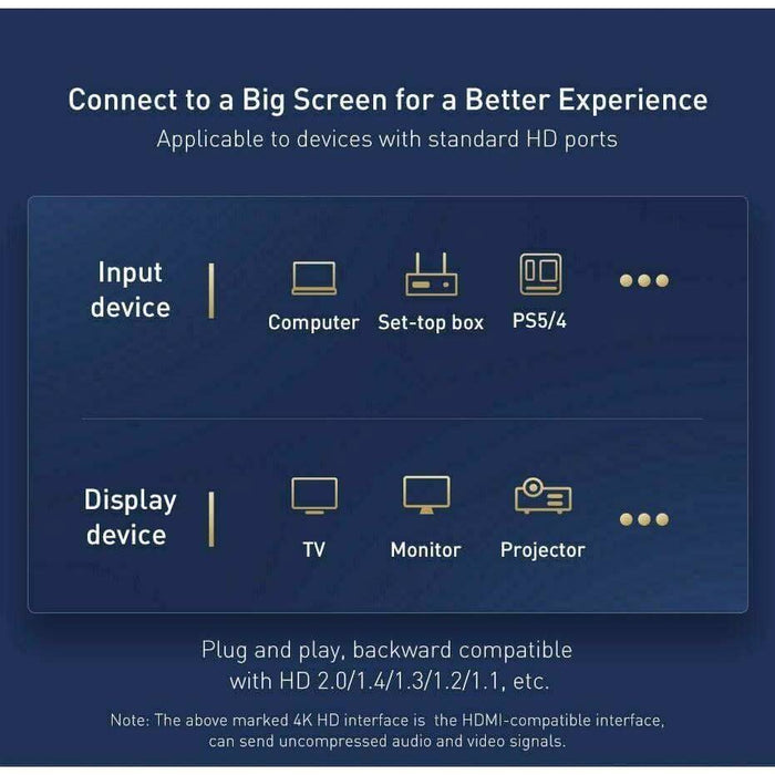 HDMI v2.1 Cable 8K 120Hz UHD With HDR 2M - Battery Mate