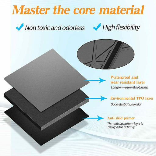 Heavy Duty Cargo Rubber Mat Boot Liner for Toyota Prado 150 Series 2009-2021 - Battery Mate