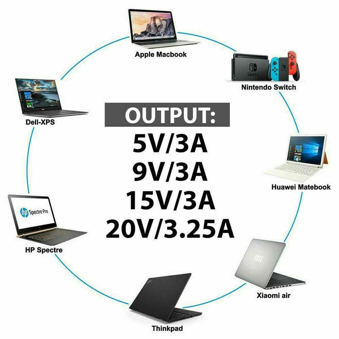 65W USB C / Type C Power Adapter Charger Replacement for Lenovo, ASUS,  Acer, Dell, Huawei, HP and Other Laptops or Phones with USB C Port 