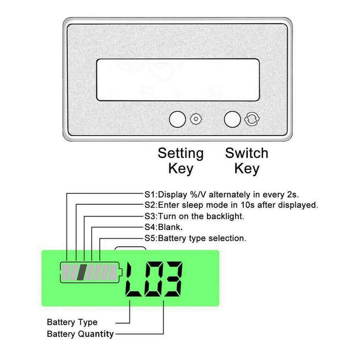  Universal Battery Monitor,Waterproof Battery Capacity Voltage  Meter,LCD Screen with Green Backlit (Only Support 12 to 48V Battery) :  Automotive