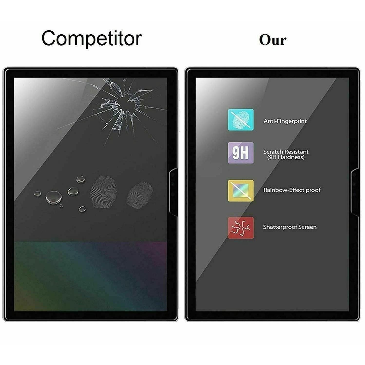 Microsoft Surface Pro 6 5 4 7 X Go Book Tempered Glass Protector