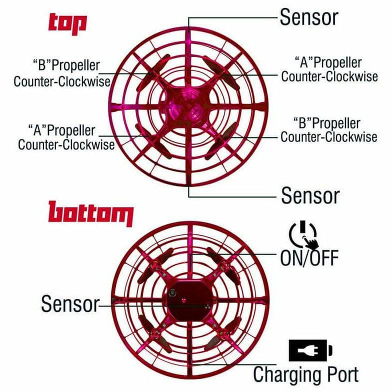 Mini Drone Quad Induction UFO Flying Toy Hand-Controlled RC Kids ...