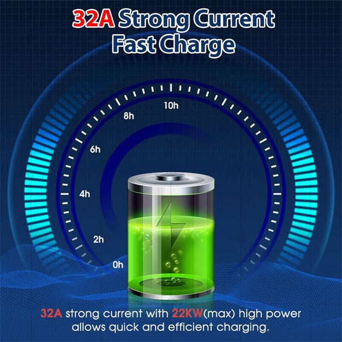 Type2 to Type2 EV Charging Cable 32A 480V for 22KW 3 phase - Battery Mate