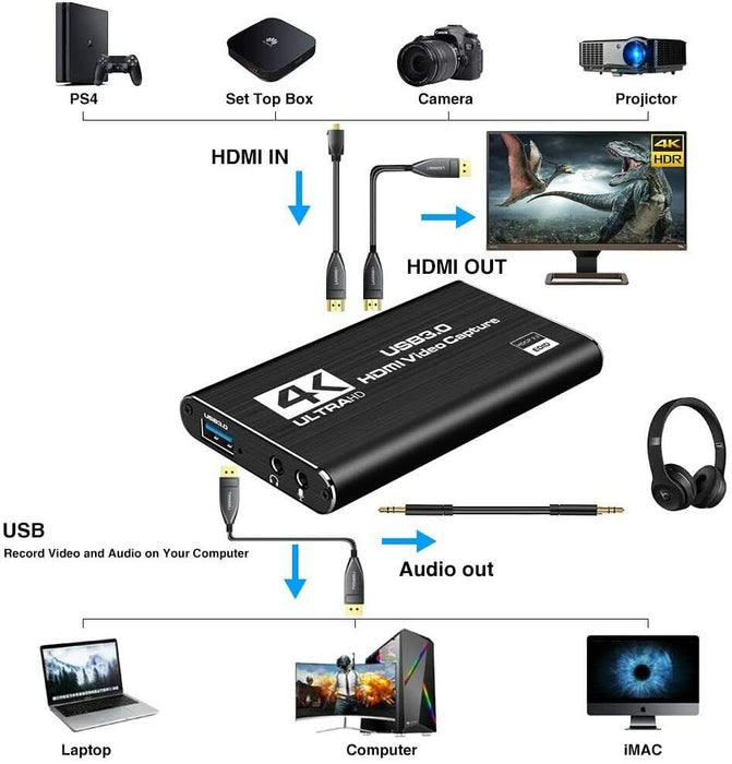 USB 3.0 HDMI Video Capture Card 4K 1080P 60fps Game Video Record Live Streaming - Battery Mate