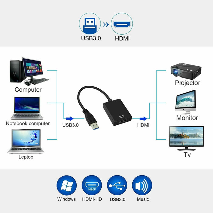 USB 3.0 Male to HDMI Female Adapter Converter Cable for Windows Mac HD 1080 - Battery Mate