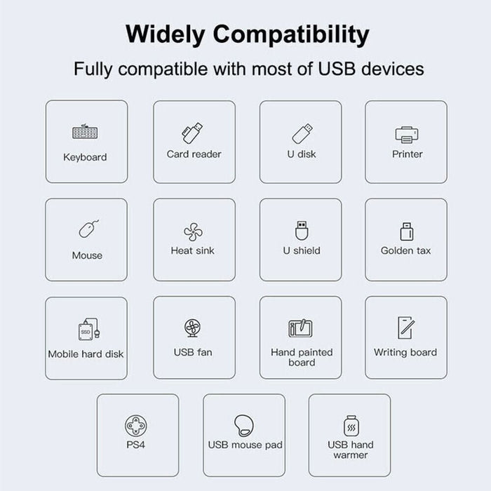 USB C HUB 3.0 Type C 4-Port Multi-Splitter OTG Adapter For Laptop Mac PC Android - Battery Mate