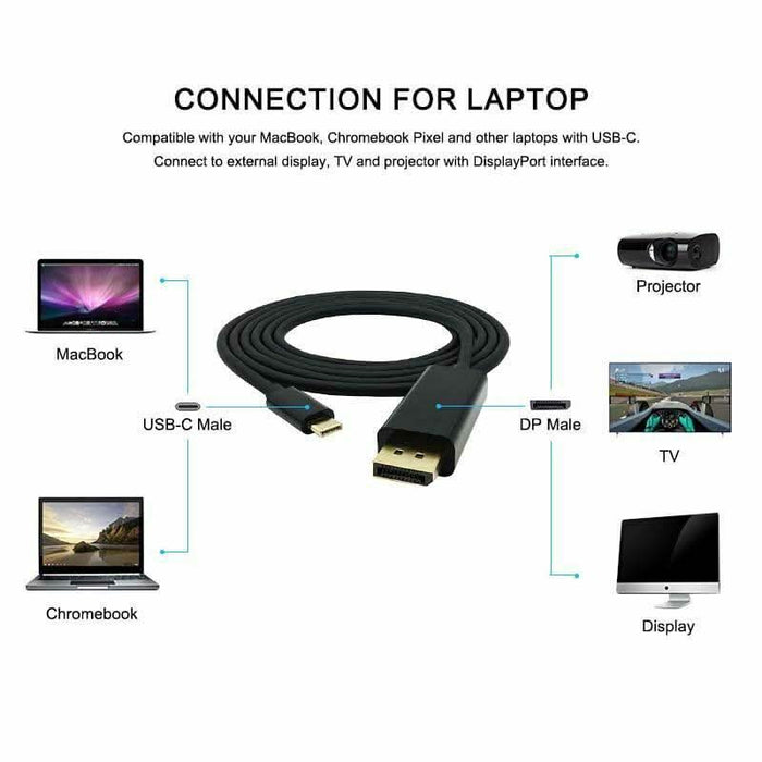 USB C to DisplayPort Cable 1.8M (4K@60Hz) USB 3.1 Type C to DP Display Port for PC Laptop Tablet Mobile Phone - Battery Mate