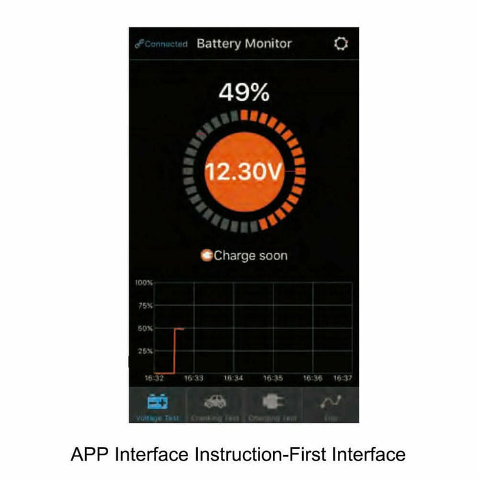 Vehicle Battery Monitor Via Bluetooth 4.0 Voltage Meter Auto Alarm Tester 12V - Battery Mate