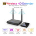 Wireless HDMI Transmitter & Receiver 4K@30Hz HD Wireless HDMI Extender For Games - Battery Mate